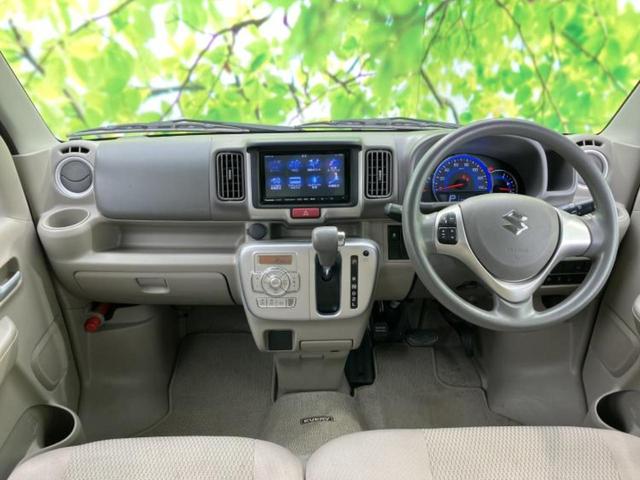 �u���̎Ԃ̎ʐ^�������ƌ������v�u��Ԃ��C�ɂȂ�v�u���̑����͂��Ă���H�v�ǂ�ȏ����ȋ^��ł����C�y�ɂ��₢���킹���������I