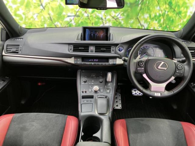 �u���̎Ԃ̎ʐ^�������ƌ������v�u��Ԃ��C�ɂȂ�v�u���̑����͂��Ă���H�v�ǂ�ȏ����ȋ^��ł����C�y�ɂ��₢���킹���������I