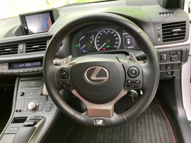 �ԑI�тɂ͂��Y�݂������̂ł��I��̓I�ȍw���܂ł͌������Ă��Ȃ����ǎԂ͋C�ɂȂ�Ƃ������q�l���劽�}�ł��I���񒆌Îԍw���̑����̂���`���������Ă��������I