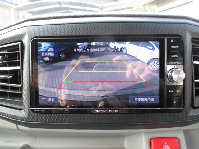 �o�b�N�J�����ŎԌɓ�������S�ł��I