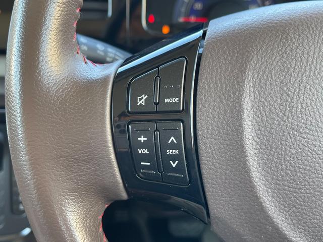 �X���ɂȂ����Ԃł��S���̃I�[�N�V������肨�T���������܂��I�I���E�ɂP�䂾���̂��v�]�Ȃǂ��������������B�S�͂ŃT�|�[�g�����Ē����܂��I�I