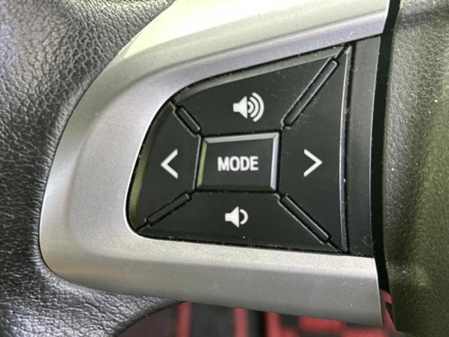 �u���̎Ԃ̎ʐ^�������ƌ������v�u��Ԃ��C�ɂȂ�v�u���̑����͂��Ă���H�v�ǂ�ȏ����ȋ^��ł����C�y�ɂ��₢���킹���������I