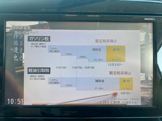 セレナ ハイウェイスター 助手席サイドリフトアップシート 純正8インチナビ・フルセグTV・Bluetoothオーディオ・アラウンドビューモニター ハンズフリー両側パワースライドドア LEDヘッドライト セーフティP(19枚目)