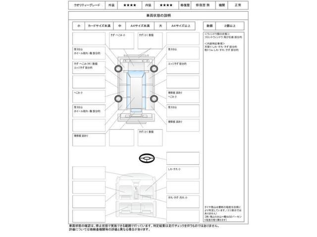 キューブ １５Ｘ　パーティーレッドセレクション　１年保証　インテリキー　プッシュスタート　メモリーナビ　ワンセグ　ＤＶＤ　ＣＤ　Ｂｌｕｅｔｏｏｔｈ　ＥＴＣ　電動格納ミラー　ベンチシート　マニュアルエアコン　タイミングチェーン　ニッサン　キューブ（2枚目）