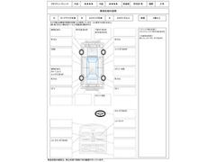 ☆全国対応１年保証付き　１年　１．５万キロ保証！保証項目は９０項目以上です。詳細はスタッフにお尋ねください！☆ 2
