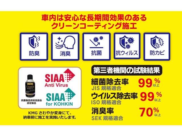 Ｇ　衝突被害軽減ブレーキシステム・片側電動ス　盗難防止システム　衝突軽減ブレーキ　オートエアコン　スマートキー　シートヒーター　ナビ　アイドリングストップ　横滑り防止装置　アルミホイール　サイドエアバッグ（画像2）