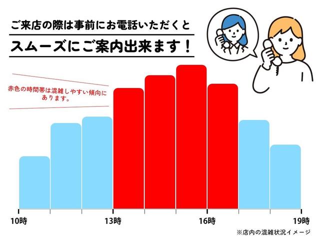 ハリアー Ｇ　新品タイヤ／保証書／ディスプレイオーディオ／衝突安全装置／車線逸脱防止支援システム／シート　ハーフレザー／パーキングアシスト　バックガイド／電動バックドア／ヘッドランプ　ＬＥＤ／ＥＴＣ　バックカメラ（42枚目）