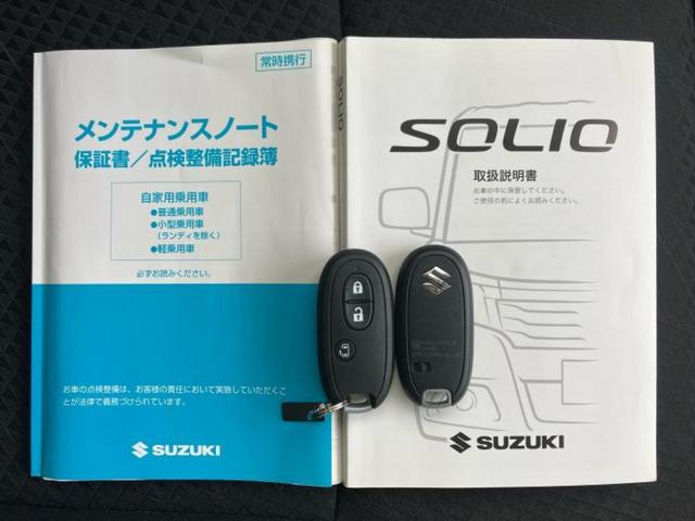 �u���̎Ԃ̎ʐ^�������ƌ������v�u��Ԃ��C�ɂȂ�v�u���̑����͂��Ă���H�v�ǂ�ȏ����ȋ^��ł����C�y�ɂ��₢���킹���������I