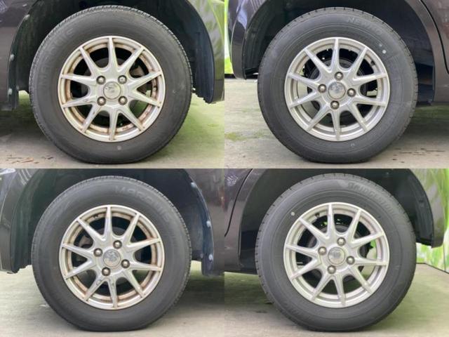 �l�b�g�ŎԂ����Ă��Ă��C���[�W���N���Ȃ��E�E�E�F�X�ȉ�Ђ�Ԃ����肷���ĉ����ǂ��̂�������Ȃ��E�E�E�������l���̂��q�l�I�����k�݂̂ł��n�j�ł��I�v�d�b�`�q�r�ł͒��Îԍw���̊�{�����`�����܂��I