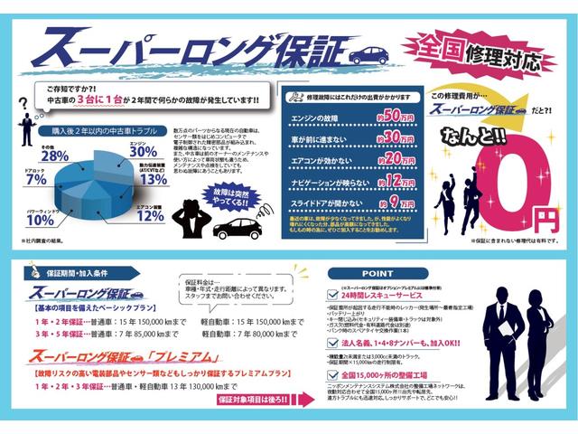カローラクロス ハイブリッド　Ｚ　衝突被害軽減ブレーキ／９インチディスプレイオーディオ／バックモニター／Ｂｌｕｅｔｏｏｔｈ／プッシュスタート／前席シートヒーター／前席パワーシート／ＬＥＤヘッドランプ／パワーバックドア（4枚目）