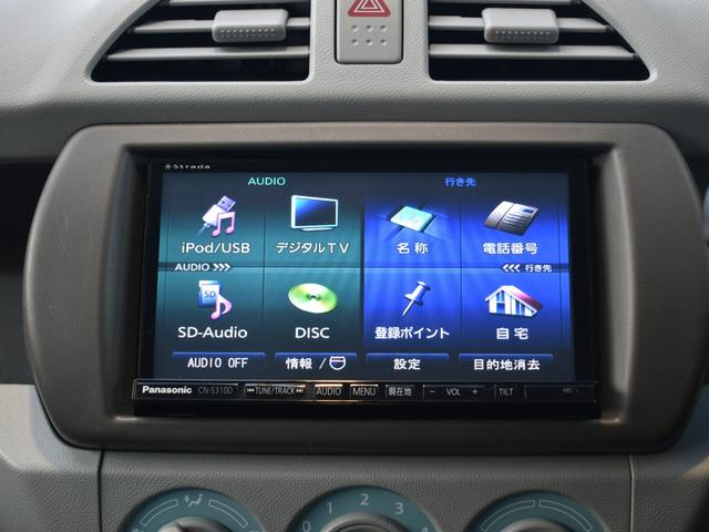 ���C�����Ȃ����@�֗ǍD�ł������s�e�X�g�����{���Ă���܂����[�ԑO�A�[�Ԍ�̐����́A���Ђ̔F�ؐ����H��ɂčs���܂��B���S�ƐM�������͂����܂��B