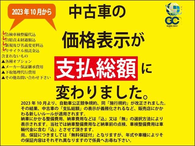 Ｌ　／ホンダセンシング／衝突被害軽減ブレーキ／レーンキープアシスト／自動ハイビーム／届出済未使用車／クリアソナー／シートヒーター／ＬＥＤ／スマートキー／プッシュスタート(2枚目)