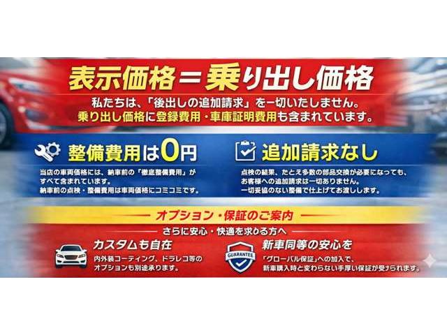 スカイライン ２００ＧＴ－ｔ（2枚目）