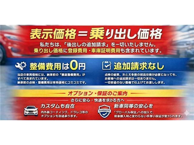 N-BOX L ホンダセンシング(3枚目)