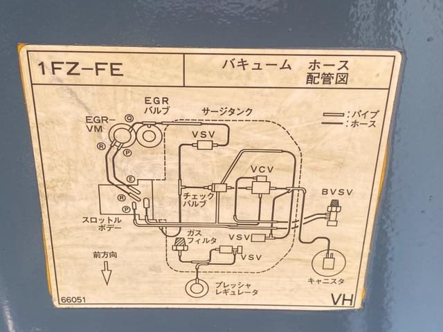 ランドクルーザー80 VX 社外ウッドステアリング ブラッドレーアルミ ルーフキャリア 角目4灯ヘッドライト 3インチリフトアップ 社外ナビ バックカメラ 観音開き 1ナンバー(8枚目)