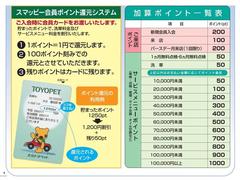 お支払い方法や自動車保険、メンテナンス等、お車に関するご相談は、お気軽に店舗スタッフへお問い合わせください。 3