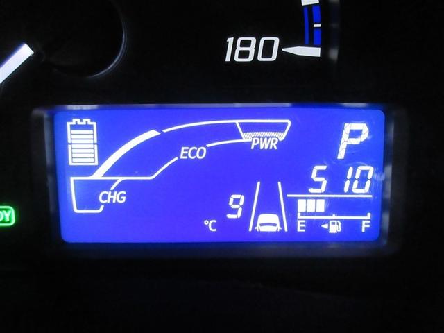 �f�B�X�v���C�ɂ́A���ϔR��A�O�C���A�q���\�����Ȃǂ̏�񂪕\������܂��B