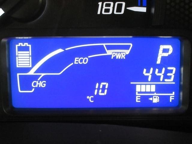 �^�]�Ȃ̃��[�^�p�l���ނ͏�Ɏ��E�ɓ���ꏊ�ł��̂ŁA�厖�ȃ`�F�b�N�|�C���g�ł��B���Ў��ۂɂ���Ԃ��������B