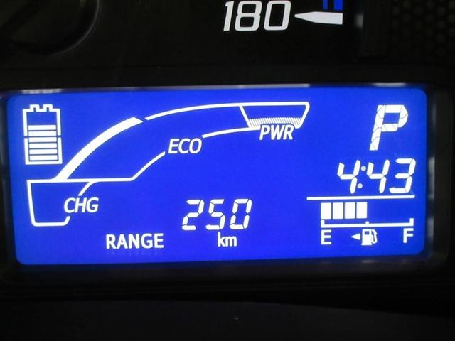 �g���^�Ȃ�ł͂̈��S�������ς��B�g���^�i���̎ԗ����܂�܂�N�����{�H�ς݁B�Ԃ̏�Ԃ���ڂł킩��g���^�F��ԗ��������ɂ��ԗ��]���ؖ������B�[�ԓ����P�N�Ԃ̕ۏ�����Ă��܂��B