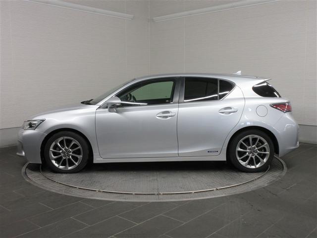 ���摜�f�ڎԗ��ł����k���܂��͐���ς݂̏ꍇ���������܂��B����]�̍ۂ́A���萔�ł������Ђ܂ł��₢���킹�̏ゲ���X���������܂��悤���肢�������܂��B