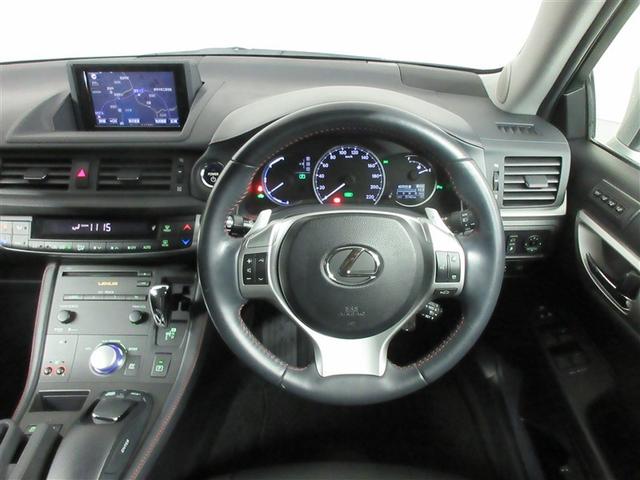 �^�]�Ȃ͂��̎Ԃ̏d�v�|�C���g�B���Ў��ۂɂ���Ԃ��������B���҂����Ă܂��B