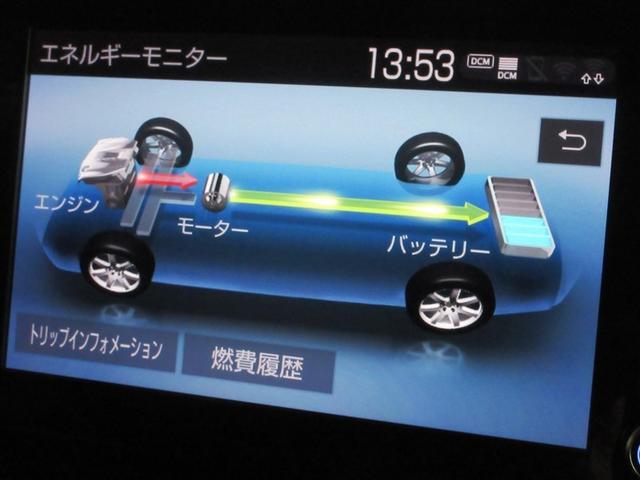 エネルギーモニター