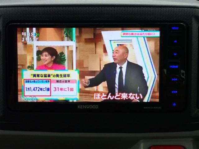 ミライース X SAIII(21枚目)