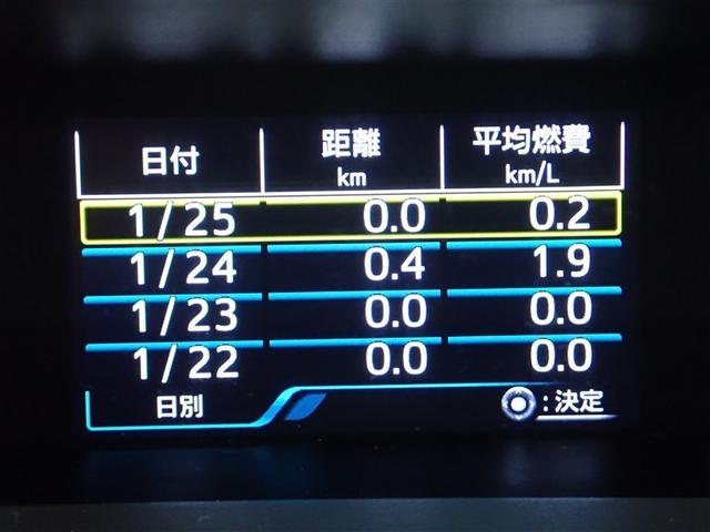 プリウス Ｓツーリングセレクション　フルセグ　メモリーナビ　ＤＶＤ再生　バックカメラ　衝突被害軽減システム　ＥＴＣ　ＬＥＤヘッドランプ　記録簿（24枚目）