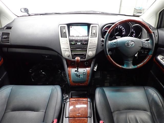 操作性のいいコックピット周り