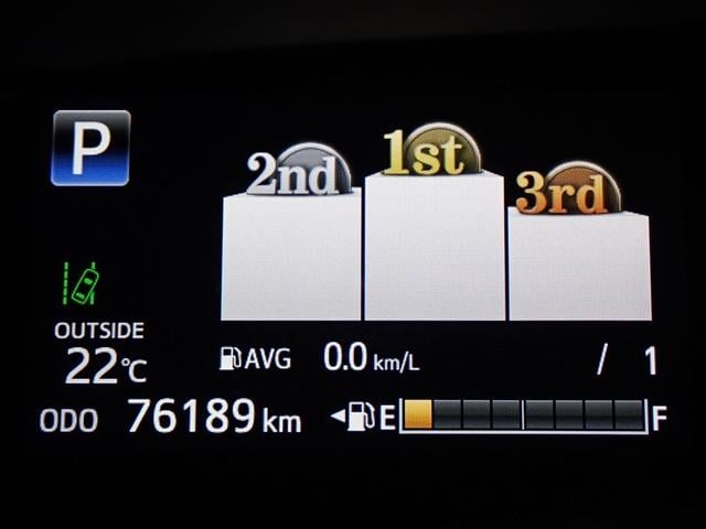 ���[�^�[���C���t�H���[�V�����D