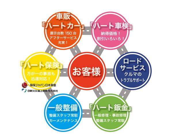 Ｇ・Ｌパッケージ　１か月保証　バッテリー新品(24枚目)