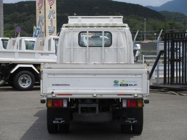 即納！最大半額！ 2トン10尺用シート champs21.com