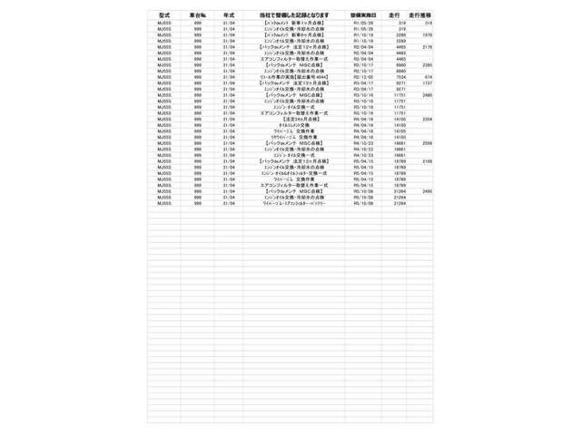 フレア ＨＶ　ＸＧ　ナビ　全席ＰＷ　ＡＡＣ　ＡＢＳ　パワーステアリング　エアバック（5枚目）