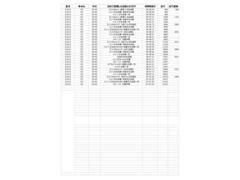 整備歴公開中！ 2