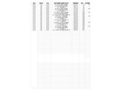 整備歴公開中！ 5