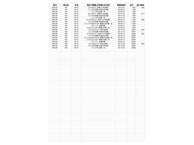 ＭＸ－３０ ２．０　全方位カメラ　ＥＴＣ　前席シートヒーター　諸突軽減ブレーキ　レーダークルコン　アラウンドビューモニター　ＬＥＤヘッド　整備記録簿　Ｂカメラ　ＴＶ　ＥＴＣ　クリアランスソナー　インテリキー　ＤＳＣ（4枚目）