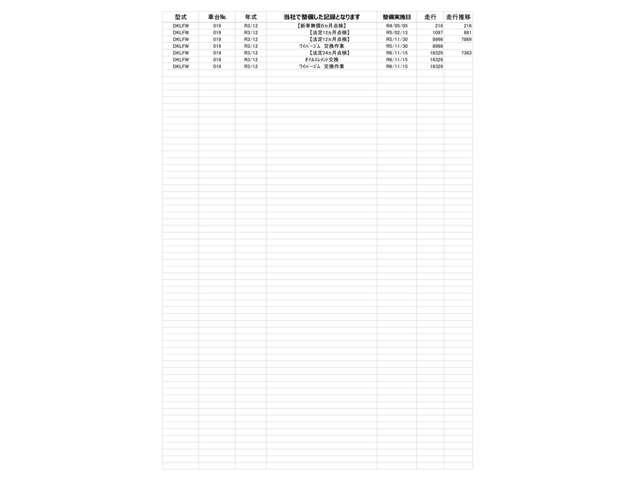 ＣＸ－３ １．５　１５Ｓ　ツーリング　ナビ　ＥＴＣ　全方位モニター付き　Ｂカメラ　アダプティブクルーズコントロール　ソナー　盗難防止装置　ＥＴＣ車載器　ＤＳＣ　ｉ－ｓｔｏｐ　フルセグ　スマートキー　メモリーナビ　ＡＣ　アルミ　キーレス（5枚目）