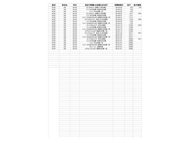 ＣＸ－５ ２．２　ＸＤ　エクスクルーシブ　モード　ディーゼルターボ　全方位モニター付き　クリアナンスソナー　ＭＲＣＣ　定期点検記録簿　ターボ　ＬＥＤヘッドライト　レザー　エアコン　エアシート　ＥＴＣ　シートヒータ　アイドリングストップ　メモリーナビ　キーレスエントリー（5枚目）