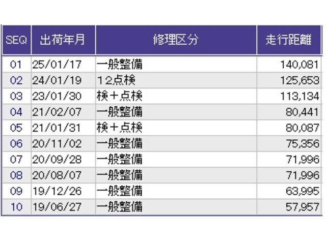 ステップワゴンスパーダ スパーダ・クールスピリット　ナビ　Ｒカメラ　後席モニター　ブルートゥース　追突軽減ブレーキ　リアカメラ　イモビ　クルコン　エアバッグ　サイドエアバッグ　ＤＶＤ再生可能　整備記録簿　スマ－トキ－　助手席エアバッグ　地ＴＶ　ＡＢＳ（39枚目）