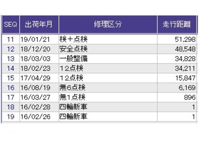 ステップワゴンスパーダ スパーダ・クールスピリット　ナビ　Ｒカメラ　後席モニター　ブルートゥース　追突軽減ブレーキ　リアカメラ　イモビ　クルコン　エアバッグ　サイドエアバッグ　ＤＶＤ再生可能　整備記録簿　スマ－トキ－　助手席エアバッグ　地ＴＶ　ＡＢＳ（40枚目）