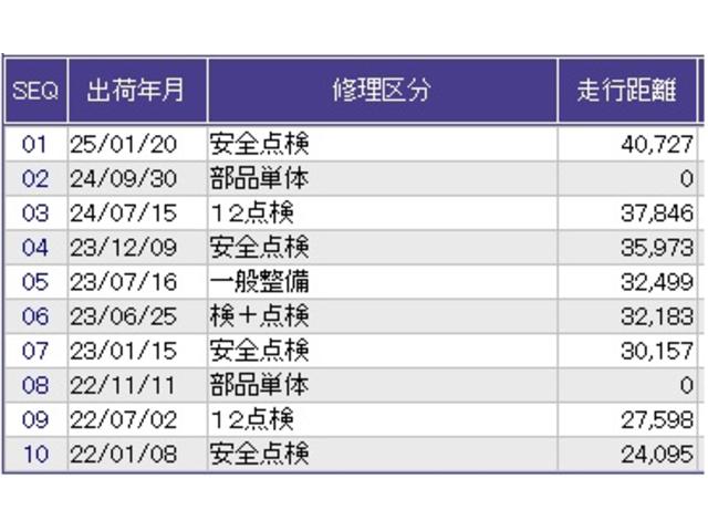 ヴェゼル Ｘ・ホンダセンシング　ドラレコ　ナビ　Ｒカメラ　ブルートゥース　衝突軽減ブレ－キ　盗難防止装置　Ｂカメラ　エアコン　Ｄレコ　スマートキーシステム　クルコン　ヘッドライトＬＥＤ　ＡＢＳ　横滑り防止機能　ＥＴＣ車載器　ＵＳＢ（36枚目）