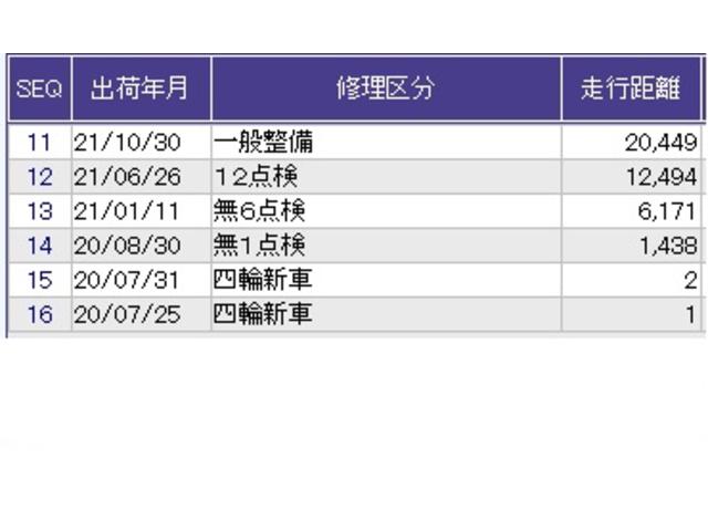 ヴェゼル Ｘ・ホンダセンシング　ドラレコ　ナビ　Ｒカメラ　ブルートゥース　衝突軽減ブレ－キ　盗難防止装置　Ｂカメラ　エアコン　Ｄレコ　スマートキーシステム　クルコン　ヘッドライトＬＥＤ　ＡＢＳ　横滑り防止機能　ＥＴＣ車載器　ＵＳＢ（37枚目）