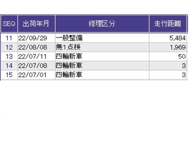 フィット ｅ：ＨＥＶホーム　オーディオレス　スマートキ　Ｃソナー　サイドエアバック　横滑り防止機能　パワステ　Ａストップ　Ｗエアバッグ　イモビライザー　記録簿付　ＬＥＤヘッドランプ　ＡＢＳ　オートライト　オートクルーズ　キーレス（35枚目）