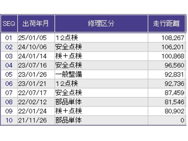 Ｎ－ＢＯＸカスタム ＧＳＳブラックスタイルパッケージ　ナビ　Ｒカメラ　ブルートゥース　ワンセグ　横滑り防止　リアカメラ　エコアイドル　パワーステアリング　ＡＡＣ　前席シートヒーター　スマートキー　キーフリー　ＡＢＳ　エアバッグ　ＥＴＣ　ベンチシート（36枚目）