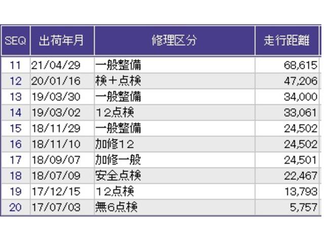 Ｎ－ＢＯＸカスタム ＧＳＳブラックスタイルパッケージ　ナビ　Ｒカメラ　ブルートゥース　ワンセグ　横滑り防止　リアカメラ　エコアイドル　パワーステアリング　ＡＡＣ　前席シートヒーター　スマートキー　キーフリー　ＡＢＳ　エアバッグ　ＥＴＣ　ベンチシート（37枚目）