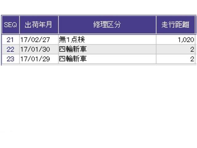 Ｎ－ＢＯＸカスタム ＧＳＳブラックスタイルパッケージ　ナビ　Ｒカメラ　ブルートゥース　ワンセグ　横滑り防止　リアカメラ　エコアイドル　パワーステアリング　ＡＡＣ　前席シートヒーター　スマートキー　キーフリー　ＡＢＳ　エアバッグ　ＥＴＣ　ベンチシート（38枚目）
