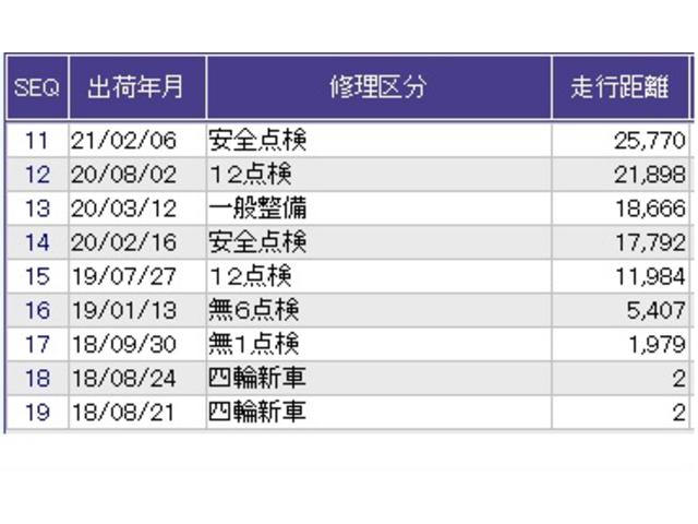 Ｎ－ＢＯＸ Ｇ・Ｌホンダセンシング　ドラレコ　ナビ　Ｒカメラ　ブルートゥース　アイドリングＳ　前後ブレーキサポート　Ｗエアバック　フルセグ地デジ　バックモニター　ＬＥＤライト　スマートキー　盗難防止システム　横滑り防止機能　ＥＴＣ（40枚目）