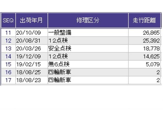 Ｎ－ＢＯＸ Ｇ・Ｌホンダセンシング　ドラレコ　ナビ　Ｒカメラ　ブルートゥース　アイドリングＳ　前後ブレーキサポート　Ｗエアバック　フルセグ地デジ　バックモニター　ＬＥＤライト　スマートキー　盗難防止システム　横滑り防止機能　ＥＴＣ（39枚目）
