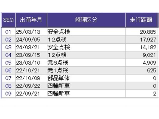 フィット ホーム　ドラレコ　ナビ　Ｒカメラ　ブルートゥース　バックカメラ付き　スマキ－　ＵＳＢ　地デジ　サイドカーテンエアバック　記録簿　ＬＥＤライト　ＥＴＣ装備　オートライト　キーレス　エアコン　パワステ　ＤＶＤ再生（41枚目）