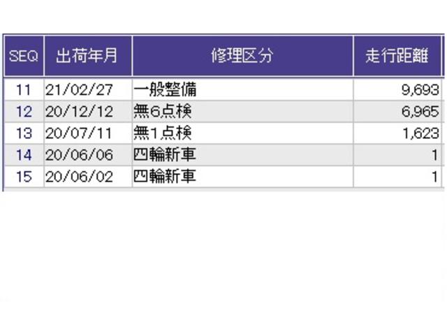 フィット クロスター　ナビ　Ｒカメラ　ブルートゥース　ＥＴＣ　スマ－トキ－　サイドエアバッグ　フルオートエアコン　ＬＥＤヘッドライト　リアカメラ　盗難防止装置　アクティブクルーズＣ　オートライト　ＵＳＢポート　ＶＳＡ（40枚目）